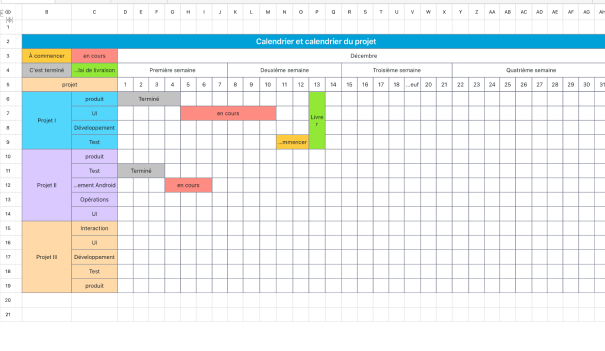 Calendrier et calendrier du projet